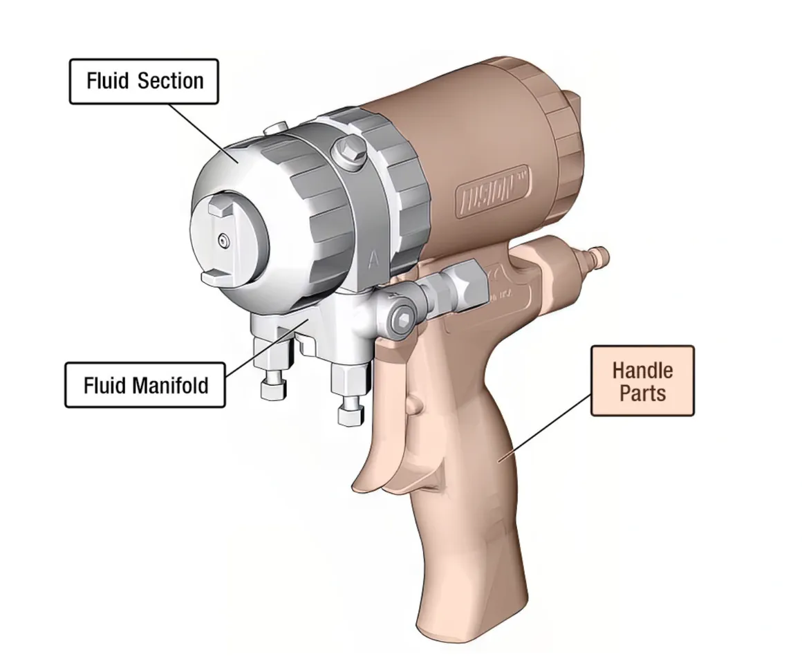 Exploded view sample