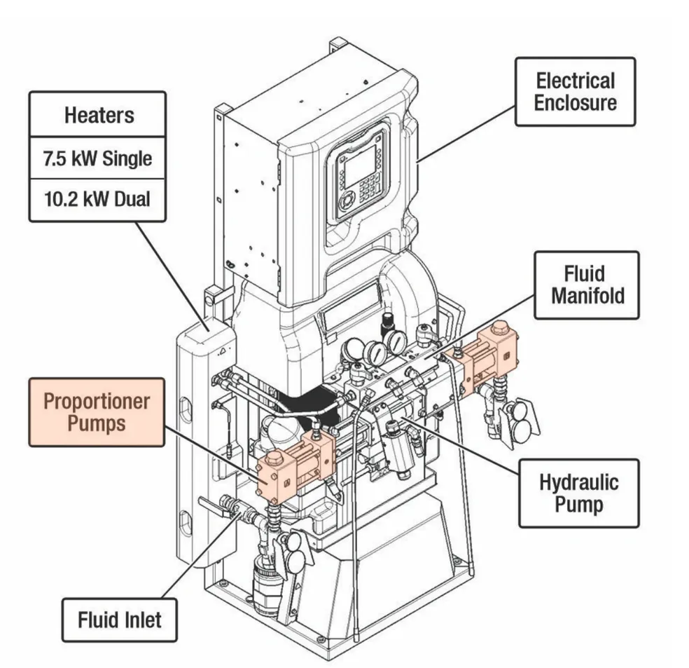 Exploded view sample 5